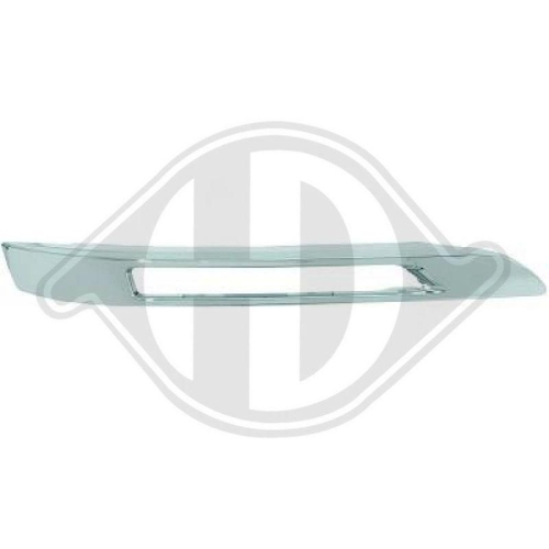 DIEDERICHS Panal de radiador