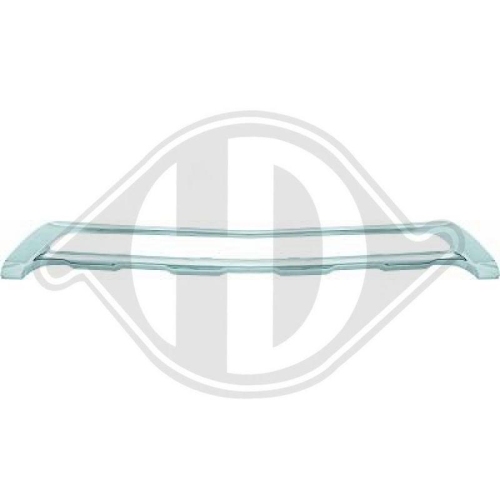 DIEDERICHS Raambedieningsmechanisme