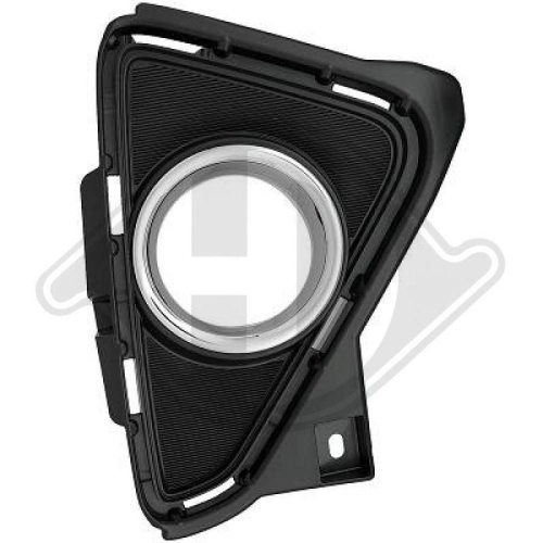DIEDERICHS Grelha de ventilador, pára-choques