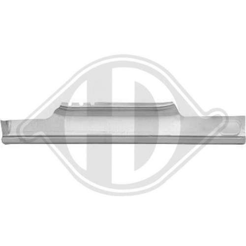 DIEDERICHS Panel lateral