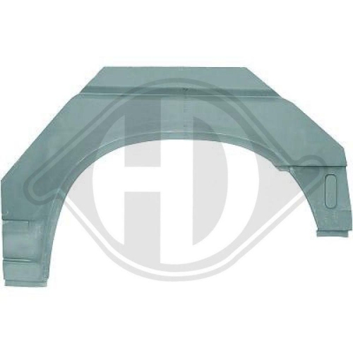 DIEDERICHS Painel lateral