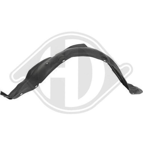 DIEDERICHS Panal de radiador
