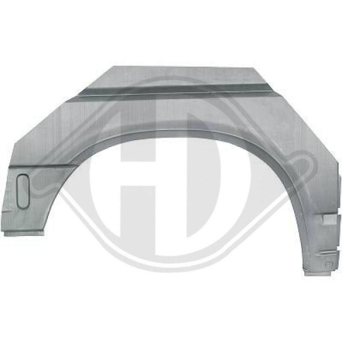 DIEDERICHS Painel lateral