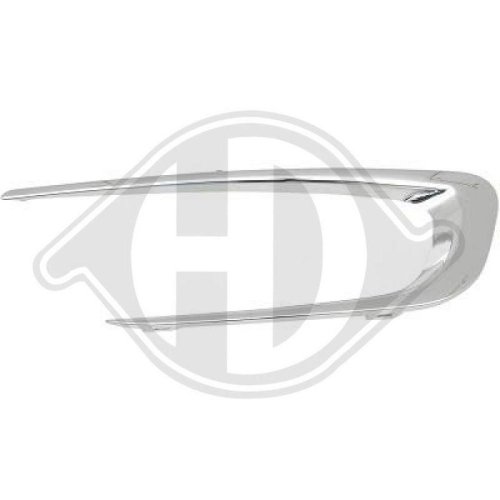DIEDERICHS Reflektor