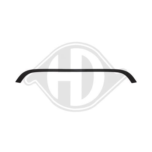 DIEDERICHS Griglia radiatore HD Tuning