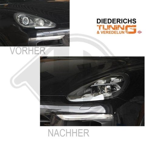 DIEDERICHS Zestaw reflektora głównego HD Tuning
