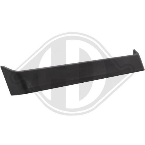 DIEDERICHS Spoiler HD Tuning