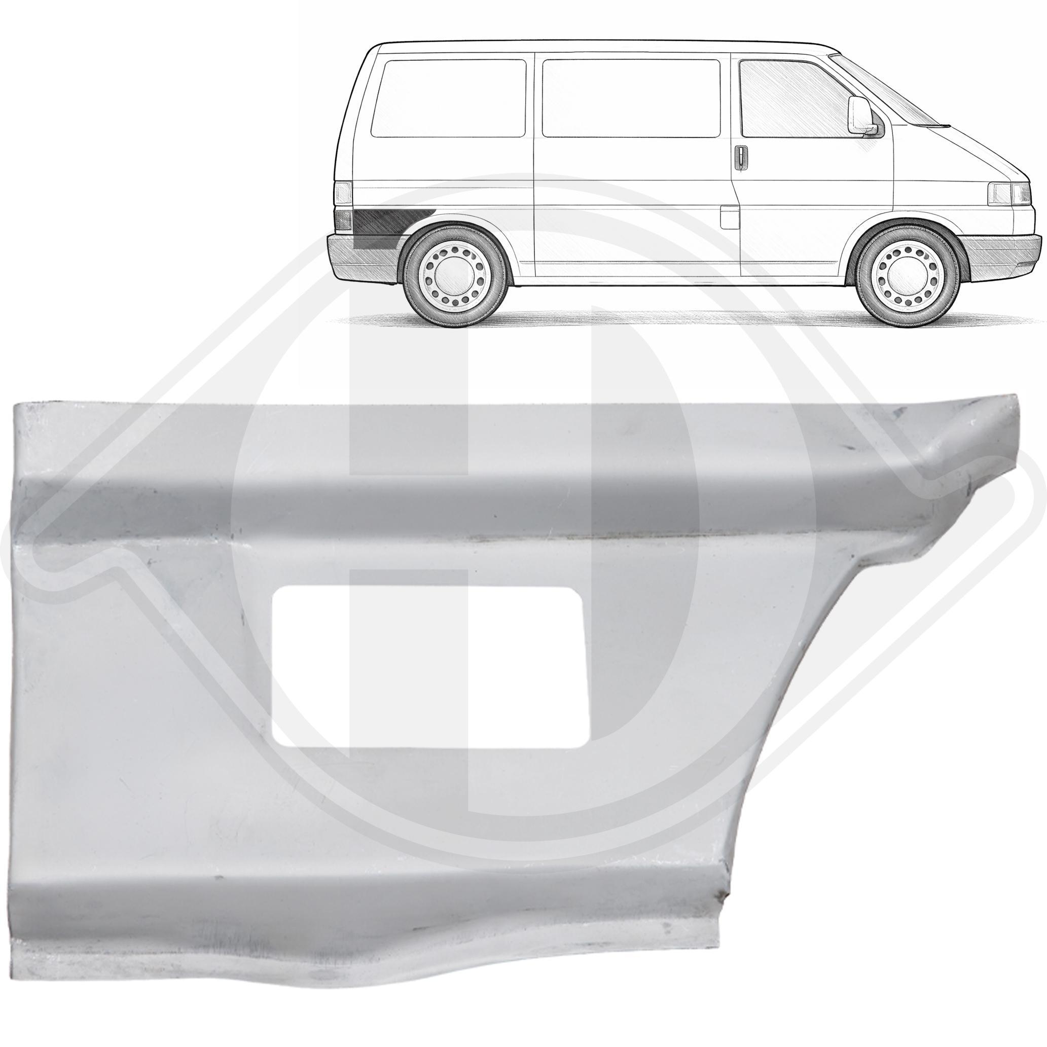 DIEDERICHS Yan duvar