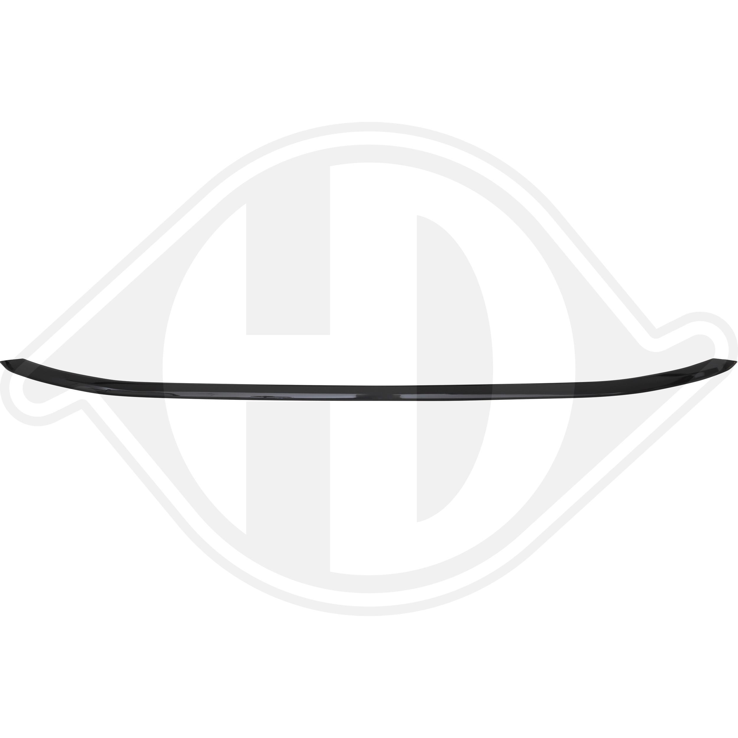 DIEDERICHS Spoiler HD Tuning