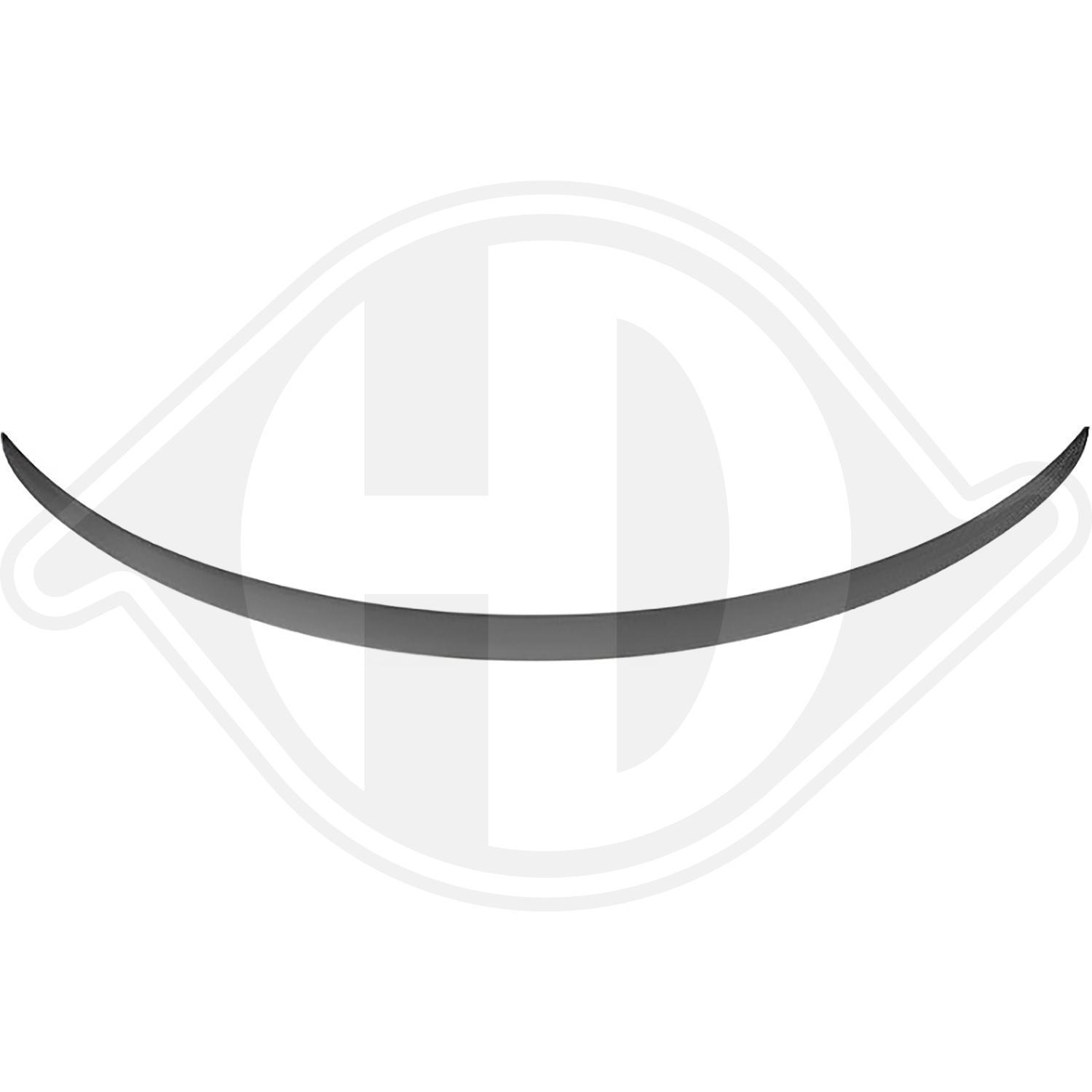 DIEDERICHS Spoiler HD Tuning
